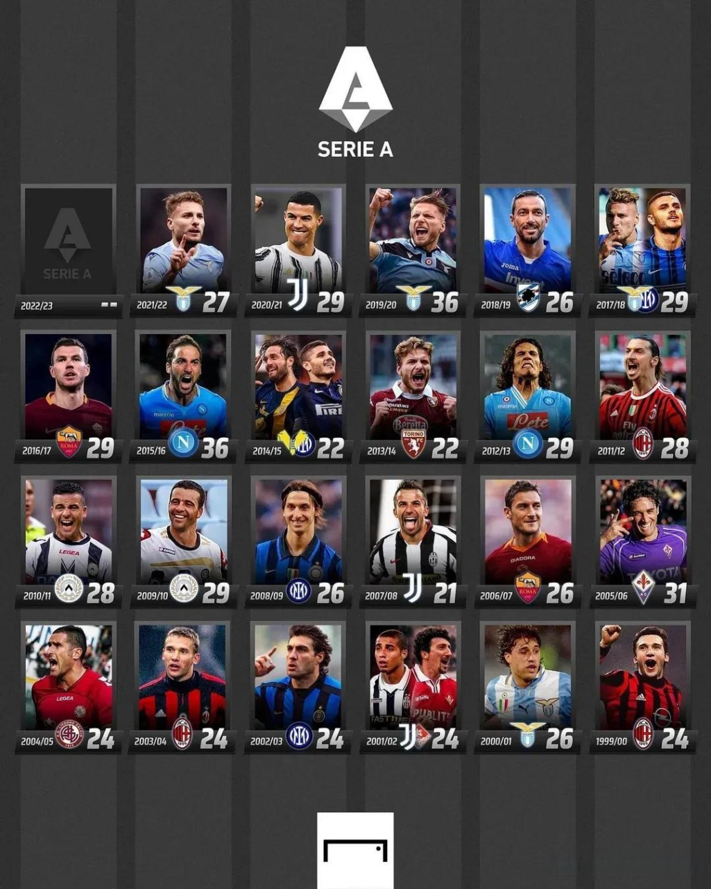 基础设备问 基础设备问