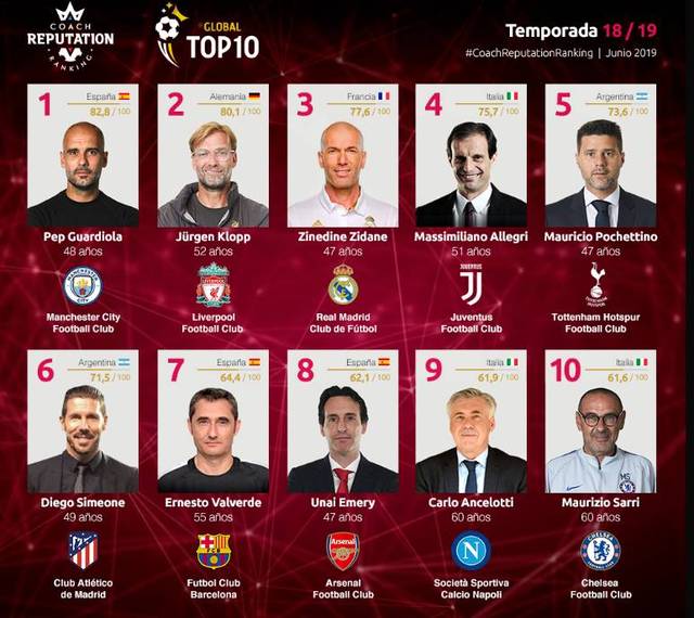 检验时刻即 检验时刻即